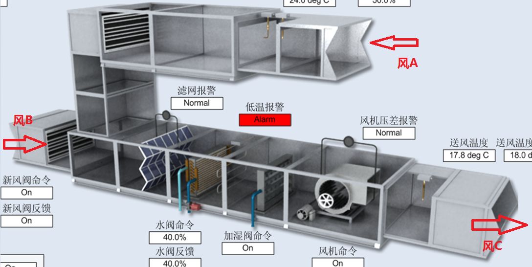 组合式空气处理机组的维护和保养-组合式空气处理机-空气处理机组维保方法