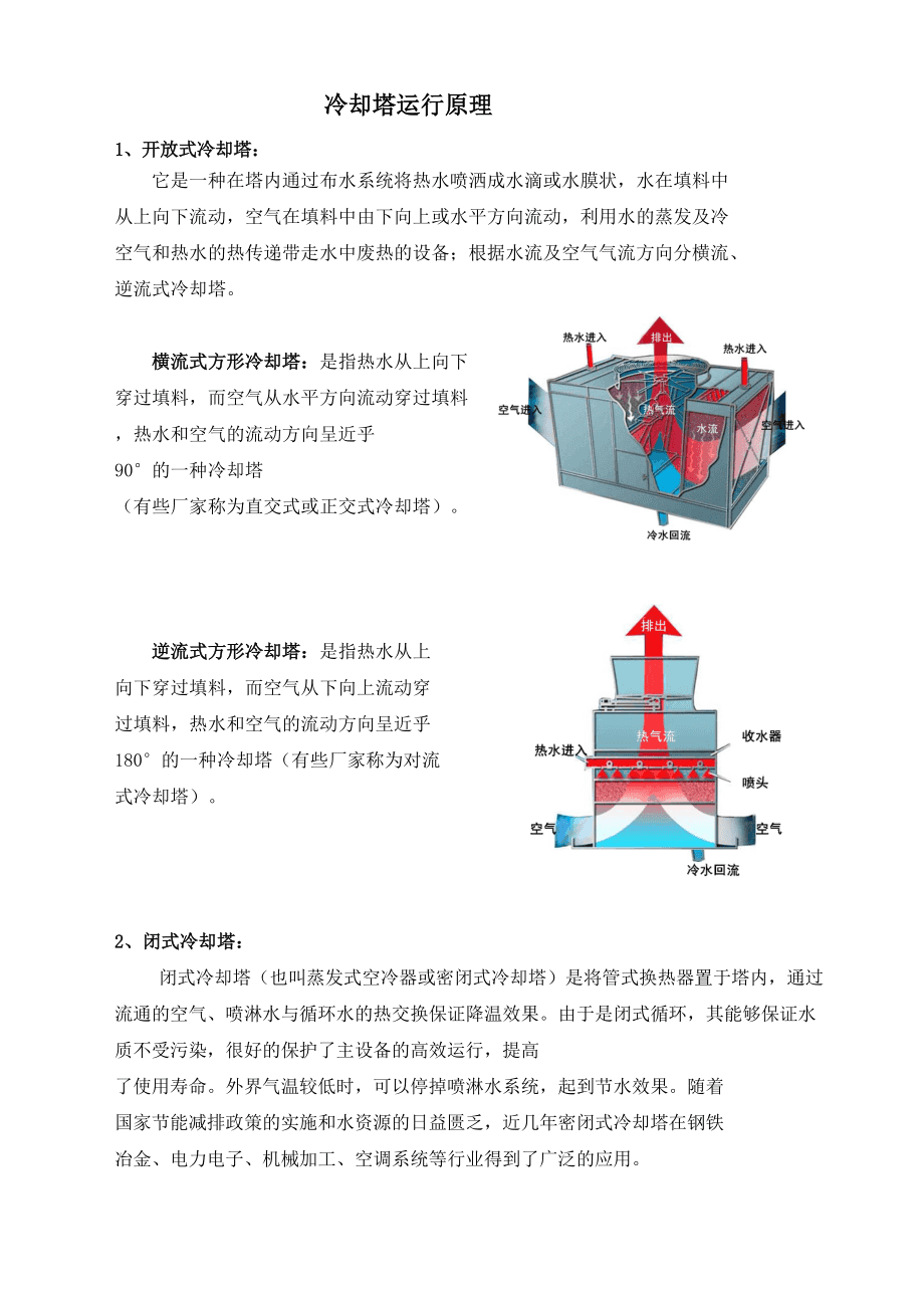 冷却塔主要保养内容-清洗保养冷却塔-东莞哪里可以维护保养冷却塔