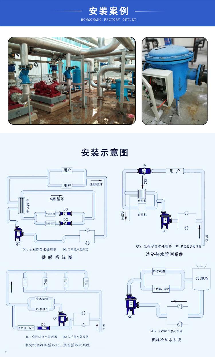 中央空调水循环系统简介-冷却塔系统清洗-循环水系统-空调冷却水系统