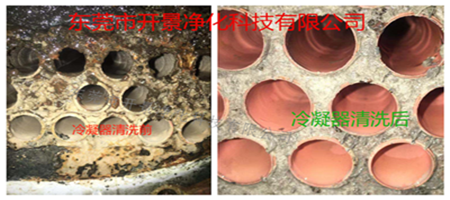 冷凝器表面结垢处理方法-冷凝器清洗-空调管道清洗-空调水垢清洗