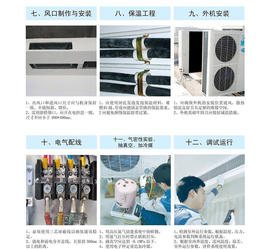 空调安装的步骤及方法-东莞空调安装-东莞空调维修-东莞空调清洗