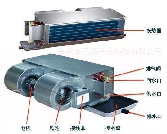 盘管风机预防性季度保养工作要求-盘管风机清洗-盘管风机维修-盘管风机保养