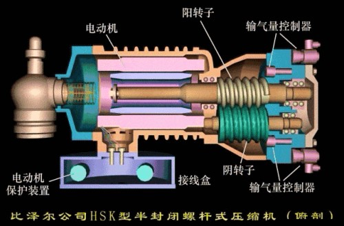 中央空调压缩机常见故障原因及解决方法-中央空调压缩机清洗-空调压缩机维修-空调压缩机安装