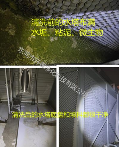 空调系统结垢和粘泥的危害-空调管道清洗-空调水垢清洗-空调水系统清洗